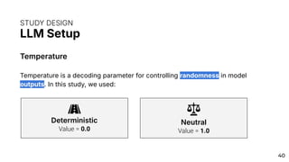 Testing Framework Migration with Large Language Models (AST 2026) | PDF
