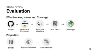 Testing Framework Migration with Large Language Models (AST 2026) | PDF