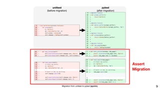 Testing Framework Migration with Large Language Models (AST 2026) | PDF