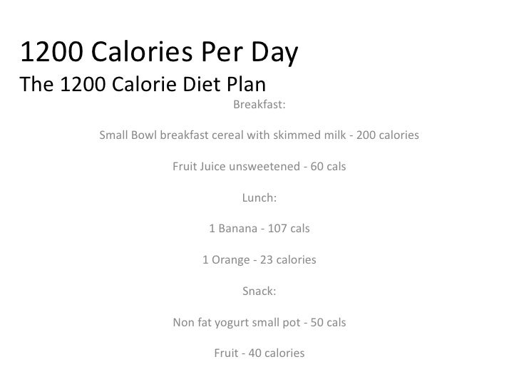 2 200 Calorie Diet