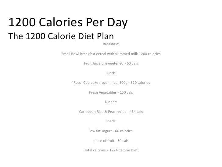1200 Calorie Diet Plan For A Week