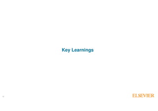 16
16
Key Learnings
 