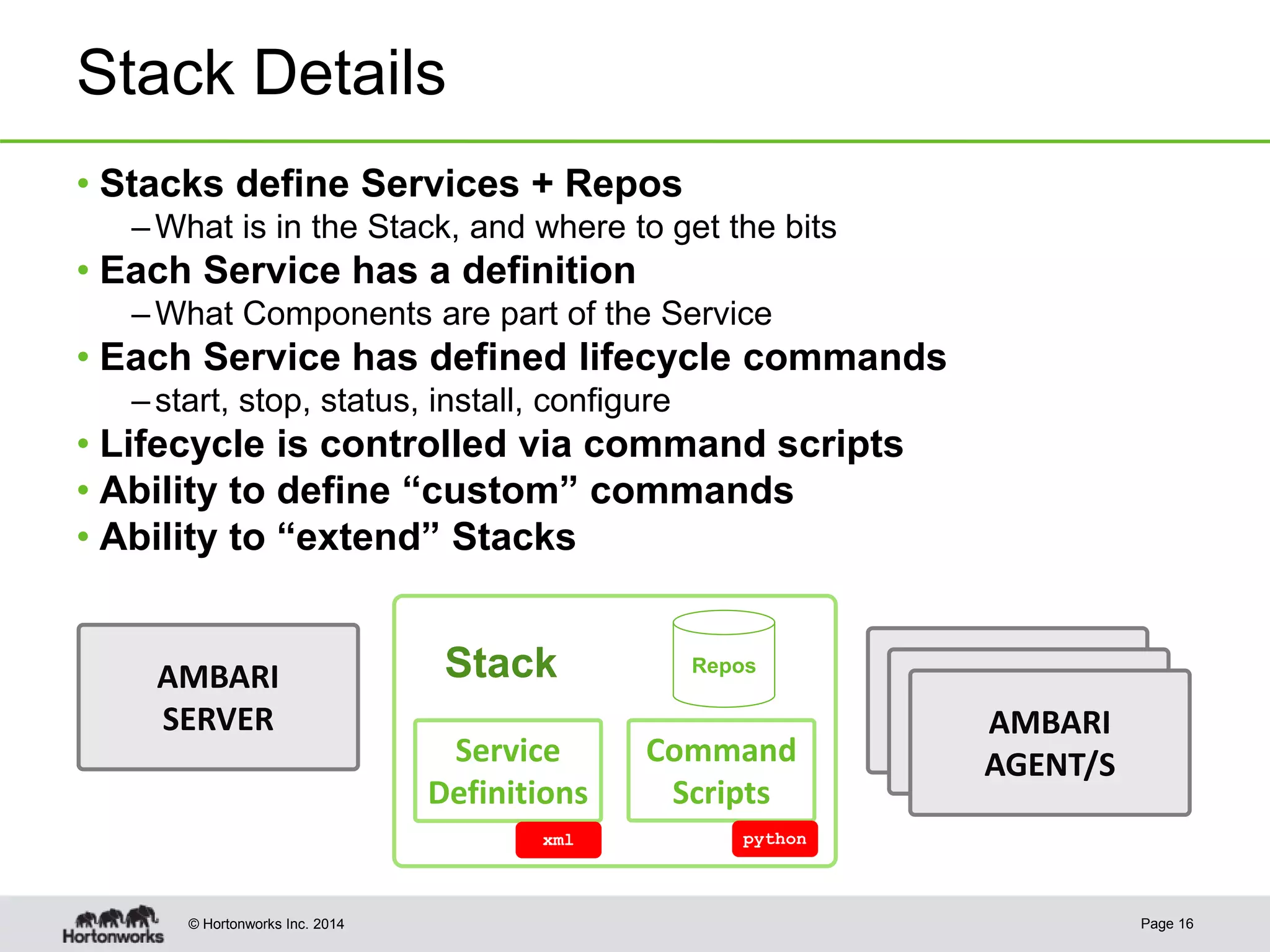 © Hortonworks Inc. 2014
Stack Details
• Stacks define Services + Repos
–What is in the Stack, and where to get the bits
• Each Service has a definition
–What Components are part of the Service
• Each Service has defined lifecycle commands
–start, stop, status, install, configure
• Lifecycle is controlled via command scripts
• Ability to define “custom” commands
• Ability to “extend” Stacks
Page 16
AMBARI
SERVER
Stack
Command
Scripts
Service
Definitions
AMBARI
AGENT/S
AMBARI
AGENT/S
AMBARI
AGENT/S
pythonxml
Repos
 