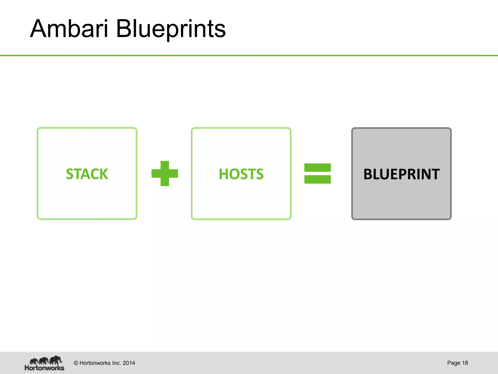 © Hortonworks Inc. 2014
Ambari Blueprints
Page 18
STACK HOSTS BLUEPRINT
 