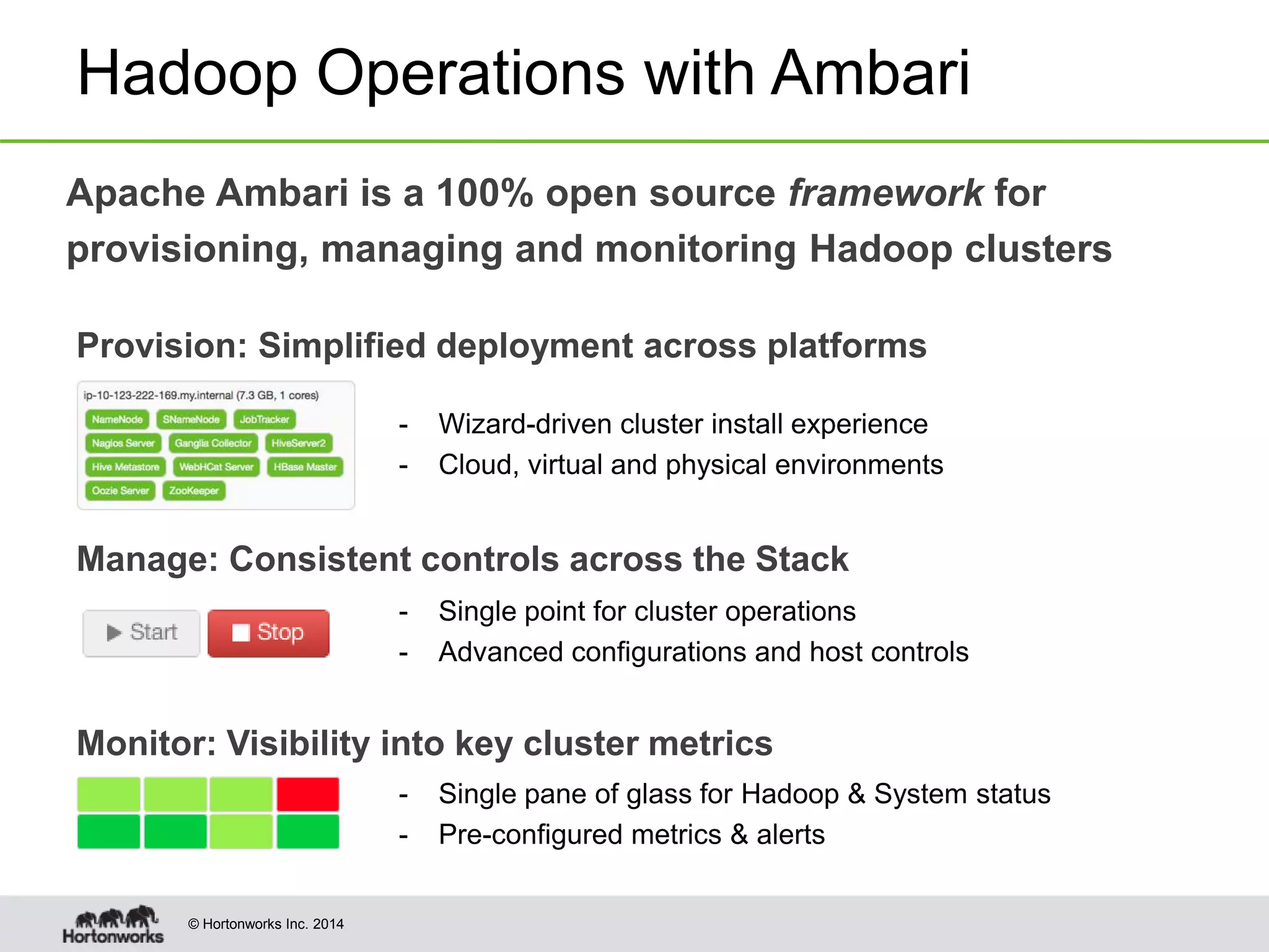 © Hortonworks Inc. 2014
Hadoop Operations with Ambari
Provision: Simplified deployment across platforms
Manage: Consistent controls across the Stack
Monitor: Visibility into key cluster metrics
- Single pane of glass for Hadoop & System status
- Pre-configured metrics & alerts
- Single point for cluster operations
- Advanced configurations and host controls
- Wizard-driven cluster install experience
- Cloud, virtual and physical environments
Apache Ambari is a 100% open source framework for
provisioning, managing and monitoring Hadoop clusters
 