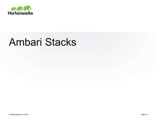 © Hortonworks Inc. 2014
Ambari Stacks
Page 14
 