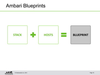 © Hortonworks Inc. 2014
Ambari Blueprints
Page 18
STACK HOSTS BLUEPRINT
 