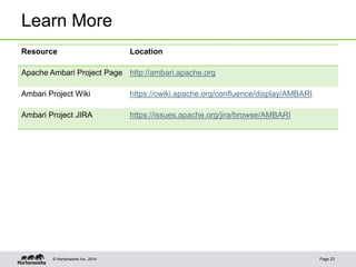 © Hortonworks Inc. 2014
Learn More
Page 23
Resource Location
Apache Ambari Project Page http://ambari.apache.org
Ambari Project Wiki https://cwiki.apache.org/confluence/display/AMBARI
Ambari Project JIRA https://issues.apache.org/jira/browse/AMBARI
 