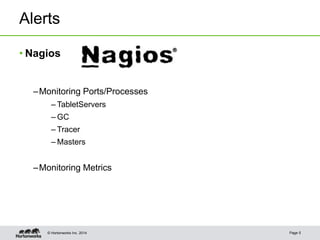 © Hortonworks Inc. 2014
Alerts
• Nagios
–Monitoring Ports/Processes
– TabletServers
– GC
– Tracer
– Masters
–Monitoring Metrics
Page 5
 