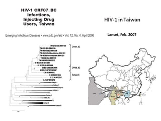 Lancet, Feb. 2007 
 