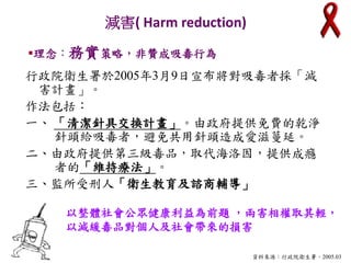 p( Harm reduction) 
Ժl200539ߒ񡸜p 
Ӌ 
 
һ坍ᘾ߽QӋṩMǬQ 
^oߣ⹲^ɐӡ 
ṩƷȡṩɰa 
ߵġS֯ 
OˡlJo 
wǰ}ɺȡp 
ԜpƷ˼ēp 
YρԴԺl2005.03 
?ՌԣٝО 
 