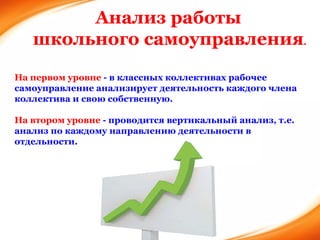 На первом уровне  - в классных коллективах рабочее самоуправление анализирует деятельность каждого члена коллектива и свою собственную.  На втором уровне  - проводится вертикальный анализ, т.е. анализ по каждому направлению деятельности в отдельности. Анализ работы школьного самоуправления .   