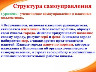 Структура самоуправления 1 уровень -  ученическое самоуправление в классных коллективах . Все учащиеся, включая классного руководителя, становятся  жителями   «Веселкової країни» , образуя свои классы- города . Жители придумывают  название  своему городу, рисуют  герб  и  флаг . В каждом городе избирается  мэр , а также другие пред­ставители властей. Классы-города  живут по нормам , которые изложены в Положении об органах ученического самоуправления, и строят свою работу в соответствии с планом воспитательной работы школы.     