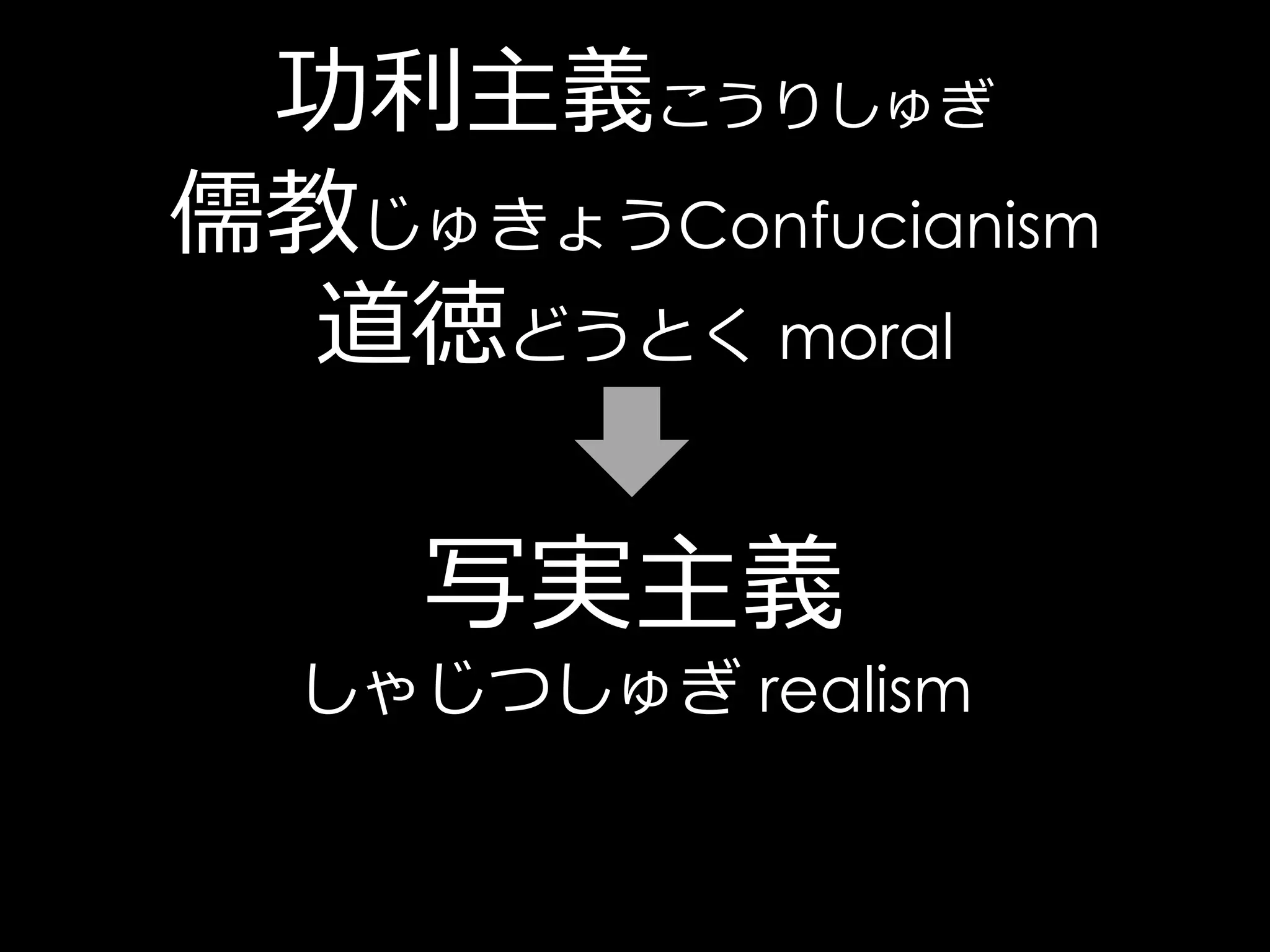 功利主義こうりしゅぎ
儒教じゅきょうConfucianism
  道徳どうとく moral

     写実主義
  しゃじつしゅぎ realism
 