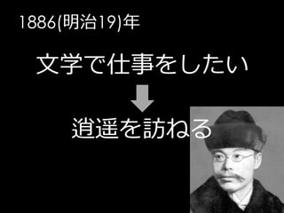 1886(明治19)年

 文学で仕事をしたい

    逍遥を訪ねる
 