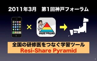 2011年3月 第1回神戸フォーラム



   ×
全国の研修医をつなぐ学習ツール
  Resi-Share Pyramid
                       2
 
