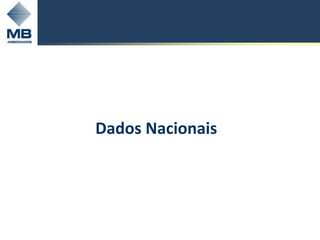 Dados Nacionais
 