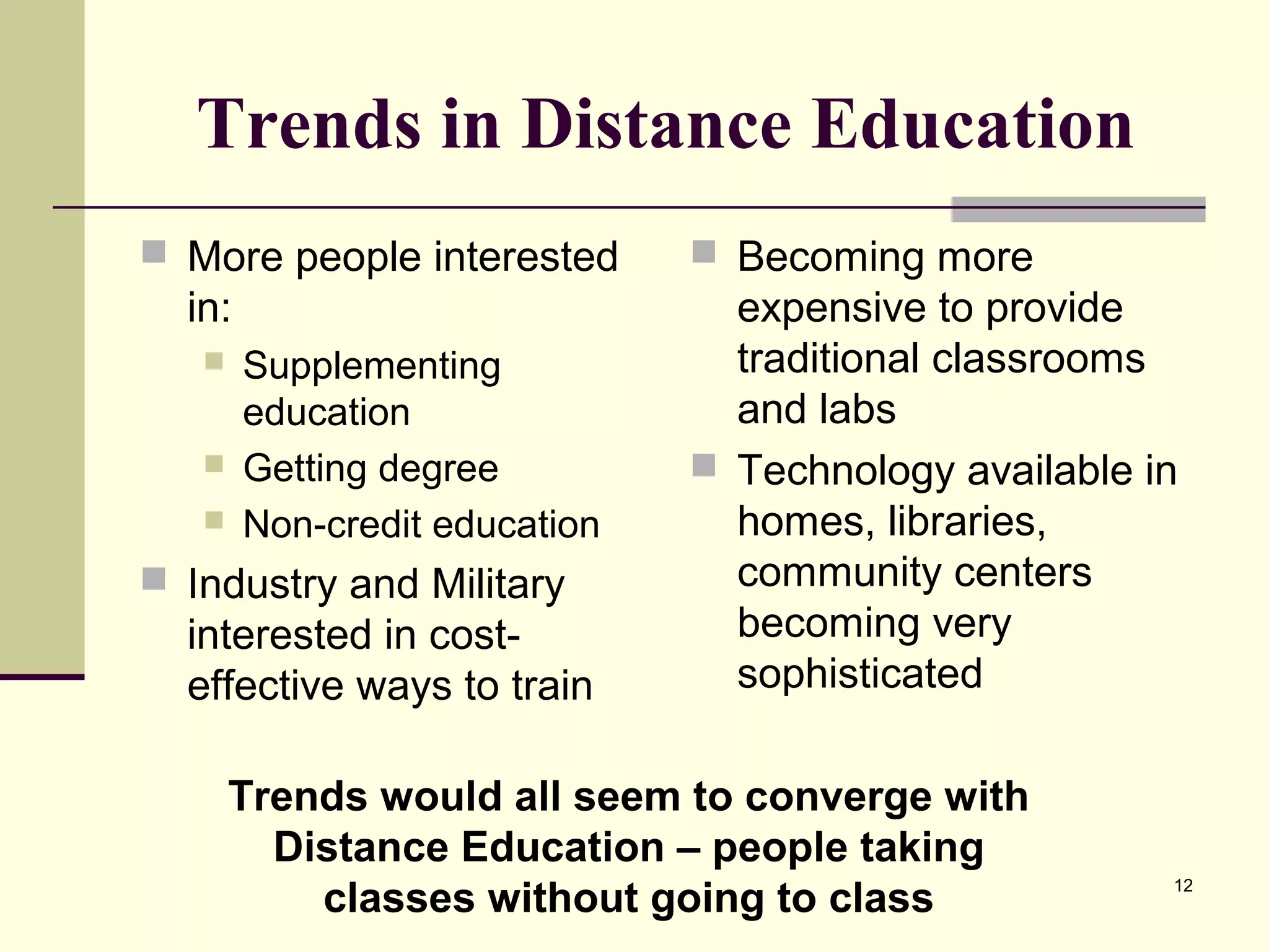 12
Trends in Distance Education
 More people interested
in:
 Supplementing
education
 Getting degree
 Non-credit education
 Industry and Military
interested in cost-
effective ways to train
 Becoming more
expensive to provide
traditional classrooms
and labs
 Technology available in
homes, libraries,
community centers
becoming very
sophisticated
Trends would all seem to converge with
Distance Education – people taking
classes without going to class
 