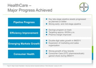 HealthCare –
Major Progress Achieved

                                                                                Key late-stage pipeline assets progressed
            Pipeline Progress                                                    as planned or better
                                                                                Strong early- and mid-stage pipeline

                                                                                Savings program on track
     Efficiency Improvement                                                     Targeting approx. €430m p.a.
                                                                                Pharma margin improved

                                                                                Double-digit sales growth in 9M2011
  Emerging Markets Growth                                                       Expansion of marketing and sales
                                                                                 organization

                                                                                Strong growth of key brands
             Consumer Health                                                    Consumer Care (OTC pharmaceuticals)
                                                                                 gained share during 9M2011



Page 10 • Bayer Investor Presentation • Cheuvreux German Corporate Conference • Werner Baumann • January 18, 2012
 