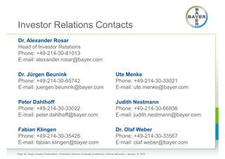 Investor Relations Contacts
Dr. Alexander Rosar
Head of Investor Relations
Phone: +49-214-30-81013
E-mail: alexander.rosar@bayer.com

Dr. Jürgen Beunink                                                                    Ute Menke
Phone: +49-214-30-65742                                                               Phone: +49-214-30-33021
E-mail: juergen.beunink@bayer.com                                                     E-mail: ute.menke@bayer.com

Peter Dahlhoff                                                                        Judith Nestmann
Phone: +49-214-30-33022                                                               Phone: +49-214-30-66836
E-mail: peter.dahlhoff@bayer.com                                                      E-mail: judith.nestmann@bayer.com

Fabian Klingen                                                                        Dr. Olaf Weber
Phone: +49-214-30-35426                                                               Phone: +49-214-30-33567
E-mail: fabian.klingen@bayer.com                                                      E-mail: olaf.weber@bayer.com

Page 39 • Bayer Investor Presentation • Cheuvreux German Corporate Conference • Werner Baumann • January 18, 2012
 