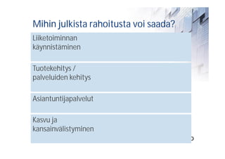 Mihin julkista rahoitusta voi saada?
Liiketoiminnan
käynnistäminen

Tuotekehitys /
palveluiden kehitys

Asiantuntijapalvelut

Kasvu ja
kansainvälistyminen
 