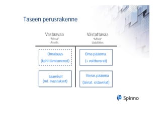 Taseen perusrakenne

        Vastaavaa            Vastattavaa
           ”Missä”               ”Mistä”
            Assets              Liabilities


          Omaisuus         Oma pääoma
      (kehittämismenot)    (+ voittovarat)



           Saamiset         Vieras pääoma
       (ml. avustukset)   (lainat, ostovelat)
 