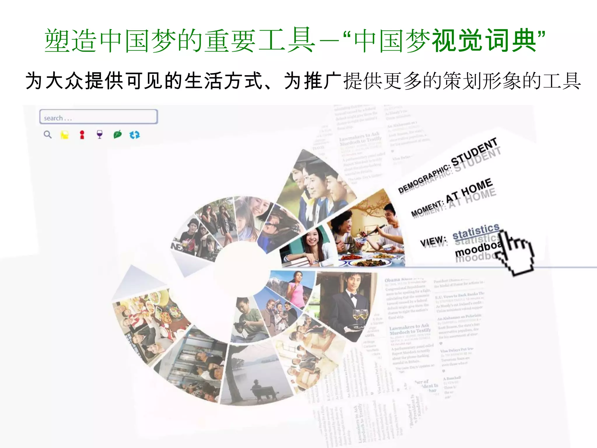 塑造中国梦的重要工具－“中国梦视觉词典”
为大众提供可见的生活方式、为推广提供更多的策划形象的工具
 