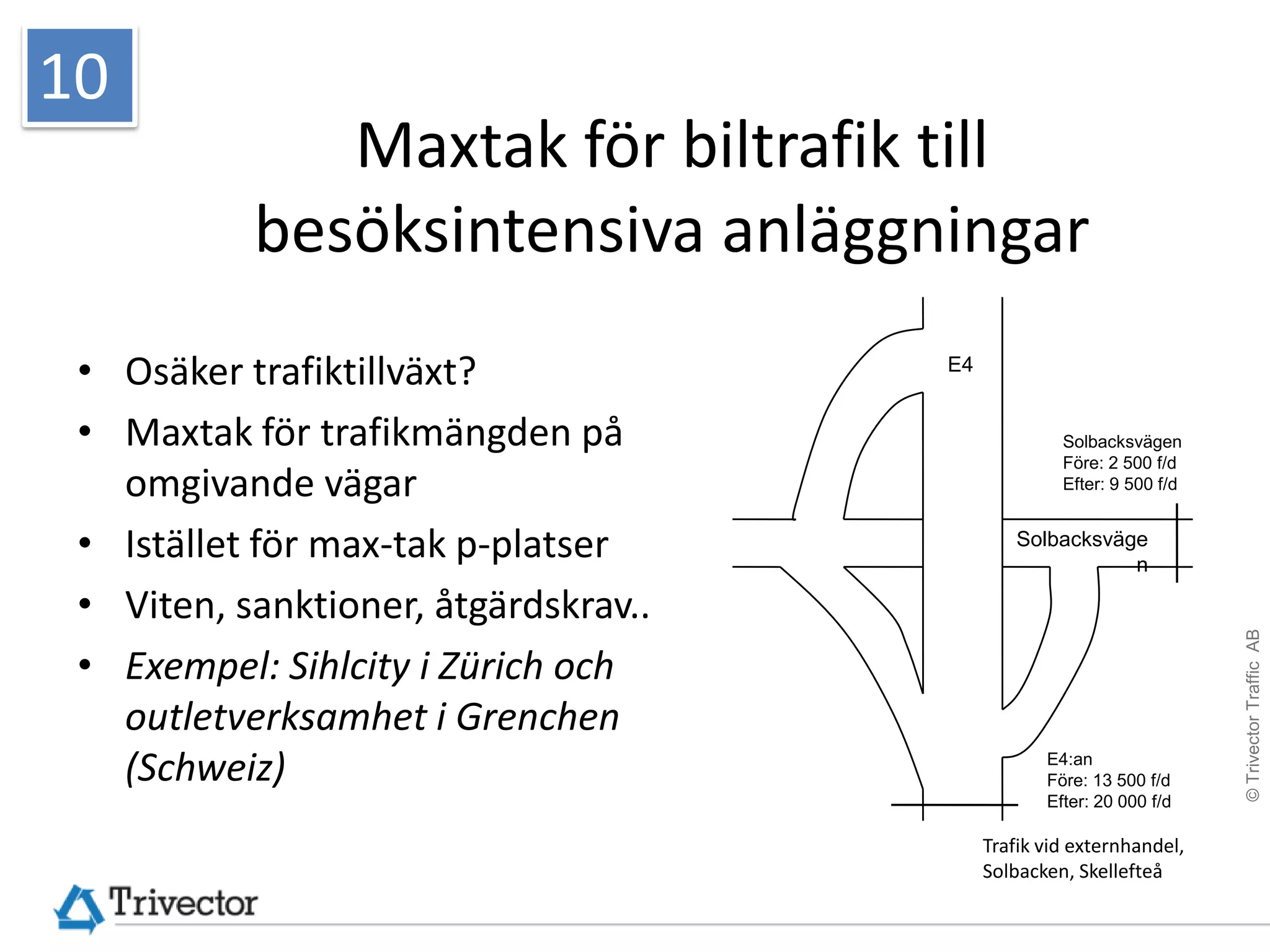 10
              Maxtak för biltrafik till
           besöksintensiva anläggningar
 • Osäker trafiktillväxt?             E4


 • Maxtak för trafikmängden på                      Solbacksvägen
                                                    Före: 2 500 f/d
   omgivande vägar                                  Efter: 9 500 f/d


 • Istället för max-tak p-platser              Solbacksväge
                                                          n

 • Viten, sanktioner, åtgärdskrav..




                                                                       © Trivector Traffic AB
 • Exempel: Sihlcity i Zürich och
   outletverksamhet i Grenchen
   (Schweiz)                                      E4:an
                                                  Före: 13 500 f/d
                                                  Efter: 20 000 f/d

                                           Trafik vid externhandel,
                                           Solbacken, Skellefteå
 