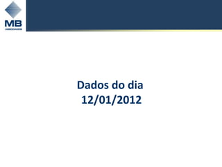 Dados do dia
 12/01/2012
 