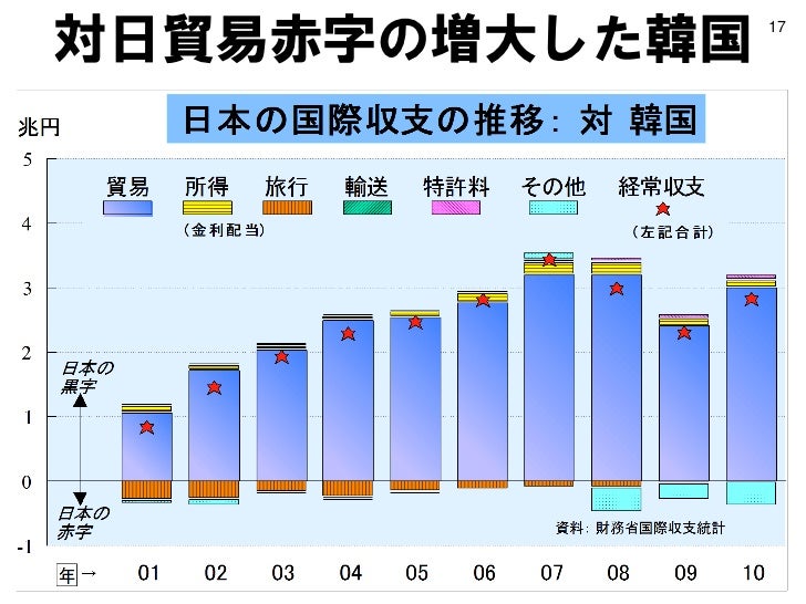 ツタグライベント 藻谷氏セッション資料