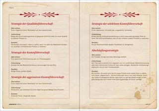 Theorien




    Strategie der Qualitätsführerschaft                                                Strategie der selektiven Kostenführerschaft
   Man nehme:                                                                          Man nehme:
   Einen möglichst hohen Marktanteil auf dem Gesamtmarkt.                              Einen bestimmten Teilmarkt bzw. ausgewählte Teilmärkte.

   Zubereitung:                                                                        Zubereitung:
   Bieten Sie durch Leistungsvorteile im gesamten Sortiment stets die beste Qualität   Bieten Sie die Unternehmensleistung zu einem besonders günstigen Preis an.
   zu höheren Preisen an.                                                              Seien Sie nicht zurückhaltend, dies mit der Imitation anderer Produkte zu verbinden.

   Resultat:                                                                           Resultat:
   Die Kunden sind bereit, mehr zu zahlen, wenn sie dafür die Gewissheit erhalten,     Sie als Nischenanbieter werden Preisführer im Teilsegment.
   ein qualitativ hochstehendes Produkt zu erwerben.

                                                                                       Abschöpfungsstrategie
    Strategie der Kostenführerschaft
                                                                                       Man nehme:
   Man nehme:                                                                          Ein Produkt, für das eine klare Nachfrage besteht.
   Eine spezifische Dienstleistung oder ein Produktangebot.
                                                                                       Zubereitung:
   Zubereitung:                                                                        Der Preis wird zunächst hoch angesetzt und mit zunehmender Markterschliessung
   Schälen Sie das Wesentliche heraus und entsorgen Sie den Rest.                      oder durch technischen Fortschritt nach unten korrigiert. Beliebt bei Unterhaltungs-
                                                                                       elektronik und auf dem Hardwaremarkt.
   Resultat:
   Billige Preise, grosser Absatz.                                                     Resultat:
                                                                                       Bei Kunden, die bereit sind, für ein neues Produkt einen hohen Preis zu zahlen,
                                                                                       wird dieser «abgeschöpft». Solche Erstkunden nennt man Early Adopter. Durch
    Strategie der aggressiven Kostenführerschaft                                       den hohen Einstiegspreis werden zwar meist nur geringe Absatzmengen erzielt,
                                                                                       gleichzeitig aber auch relativ hohe Deckungsbeiträge pro Stück realisiert.
   Man nehme:
   Einen möglichst hohen Marktanteil auf dem Gesamtmarkt.

   Zubereitung:
   Produzieren und vertreiben Sie eine möglichst grosse Menge Ihres Produkts.

   Resultat:
   Sinkende Preise, steigender Absatz.




connected 08 01 | 2012                                                                                                                                               Seite 43
 