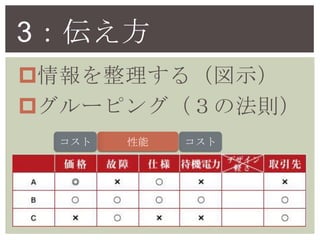 3
?루ʾ
?`ԥ󥰣ηt
       
 