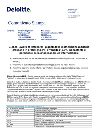 Deloitte Italy Spa
                                                                                        Via Tortona 25
                                                                                        20144 Milano

                                                                                        Tel: +39 02 83326111
                                                                                        www.deloitte.it




 Comunicato Stampa
Contacts        Barbara Tagliaferri               Max Mizzau
                Via Tortona, 25                   Via della Camilluccia, 189/A
                20142 Milano                      00135 Roma
                +39 0283326141                    + 39 06367491
                btagliaferri@deloitte.it          mmizzau@deloitte.it



  Global Powers of Retailers: i giganti della distribuzione moderna
     crescono in profitti (+3,8%) e vendite (+5,3%) nonostante il
          permanere della crisi economica internazionale

    1- Riduzione (da 92 a 88) dei Retailer europei nella classifica top250 (uscita del Gruppo Pam e
        Finiper);
    2- Redditività in aumento in ogni settore merceologico; stabile nel Retail italiano;
    3- Redditività operativa e netta inferiore per i Retailer italiani a seguito di costi operativi superiori
        (energia e trasporti)

Milano, 16 gennaio 2012 – Deloitte presenta oggi la quindicesima edizione dello studio “Global Powers of
Retailing”, in cui vengono analizzati i risultati di bilancio resi pubblici dai più grandi retailers del mondo.

Secondo lo studio, realizzato da Deloitte Touche Tohmatsu Limited (DTTL) in collaborazione con STORES Media, i
250 più grandi Retailer al mondo hanno fatto registrare per l’anno fiscale 2010 (che comprende il periodo da
giugno 2010 a giugno 2011) un incremento delle vendite del 5,3%. I dati sono nettamente migliorati rispetto
all’anno fiscale 2009, in cui si era registrato un leggero aumento delle vendite (1,2%), soprattutto tenendo in
considerazione la situazione che sta caratterizzando i mercati, la fine degli incentivi fiscali negli Stati Uniti, la crisi
nell’Eurozona e le rigide politiche monetarie nei paesi emergenti chiave.

Secondo Deloitte, anche la profittabilità è migliorata, con un incremento degli utili netti del 3,8% del fatturato (nel
2009 era pari al 3,1%). Quasi tutti i Retailer analizzati (183 su 195) hanno conseguito profitti nel corso del 2010 e
più di due terzi hanno visto un miglioramento dell’utile netto. Comunque, sebbene le performance delle aziende
analizzate sono state positive, i Retailer dovranno fare i conti con il deterioramento dell’economia globale nel 2012.


Principali dati dei Top 250 Retailers 2010 (US $)
$ 3.94 milioni di miliardi            Vendite al dettaglio aggregate
$ 15.763 miliardi                     Fatturato medio Top250
$ 3.292 miliardi                      Vendite minime per rientrare nella classifica Top250
5,3%                                  Crescita delle vendite al dettaglio FY10 vs FY09
5,7%                                  Tasso di crescita composto delle vendite al dettaglio per il quinquennio
                                      2005-2010
3,8%                                  Crescita dell’utile netto FY10 vs FY09
5,8%                                  Return on Asset (redditività del capitale investito)
1,5 volte                             Composite asset turnover
23,4%                                 % vendite Top250 da operazioni estere
 