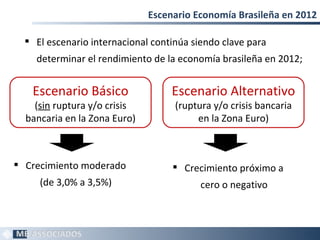 Escenario Economía Brasileña en 2012

   El escenario internacional continúa siendo clave para
    determinar el rendimiento de la economía brasileña en 2012;


   Escenario Básico                Escenario Alternativo
    (sin ruptura y/o crisis         (ruptura y/o crisis bancaria
  bancaria en la Zona Euro)              en la Zona Euro)



 Crecimiento moderado              Crecimiento próximo a
     (de 3,0% a 3,5%)                     cero o negativo



                                                                   18
 