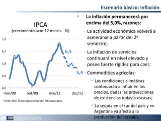 Escenario básico: inflación
                                                                     La inflación permanecerá por
                          IPCA                                        encima del 5,0%, razones:
       (crecimiento acm 12 meses - %)                                ‒ La actividad económica volverá a
7,6                                                                    acelerarse a partir del 2º
                                                                       semestre;
6,7                                                   6,5            ‒ La inflación de servicios
                                                                       continuará en nivel elevado y
5,8                                                                    posee fuerte rigidez para caer;
                                                              5,4 ‒ Commodities agrícolas:
4,9
                                                                        Las condiciones climáticas
4,0                                                                      continuarán a influir en los
 mar/08             out/09             mai/11               dez/12       precios, dadas las proyecciones
                                                                         de existencias todavía escasas;
 Fonte: IBGE. Elaboração e projeção: MB Associados.
                                                                        La sequía en el sur del país y en
                                                                         Argentina ya afectó a la
                                                                         producción de cereales;         20
 