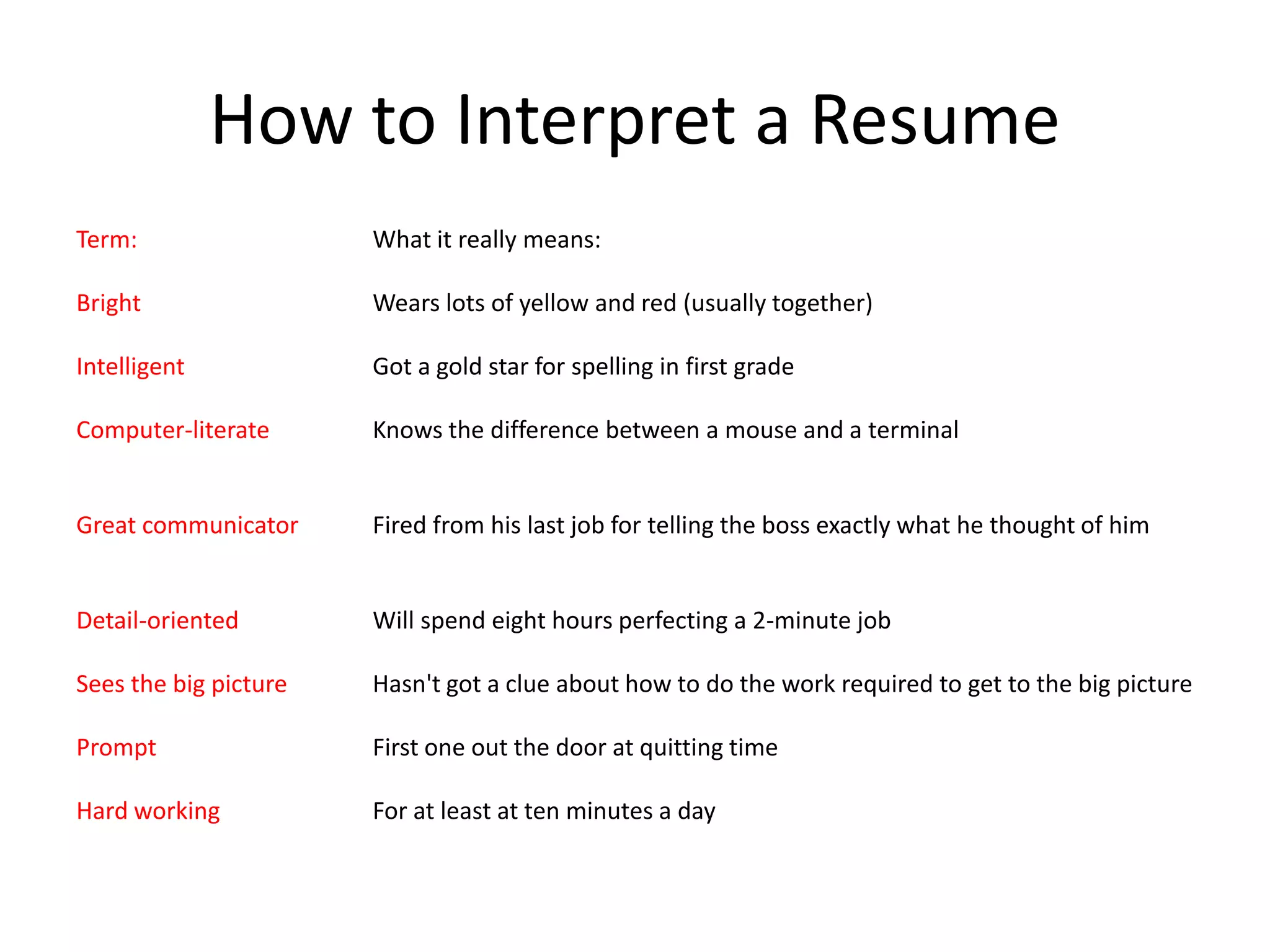 How to Interpret a Resume
Term:                  What it really means:

Bright                 Wears lots of yellow and red (usually together)

Intelligent            Got a gold star for spelling in first grade

Computer-literate      Knows the difference between a mouse and a terminal


Great communicator     Fired from his last job for telling the boss exactly what he thought of him


Detail-oriented        Will spend eight hours perfecting a 2-minute job

Sees the big picture   Hasn't got a clue about how to do the work required to get to the big picture

Prompt                 First one out the door at quitting time

Hard working           For at least at ten minutes a day
 