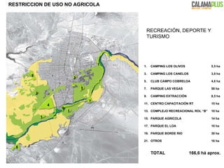 RESTRICCION DE USO NO AGRICOLA RECREACIÓN, DEPORTE Y TURISMO CAMPING LOS OLIVOS  5,5 ha CAMPING LOS CANELOS  3,0 ha CLUB CAMPO COBRELOA  4,6 ha PARQUE LAS VEGAS  50 ha CAMPING EXTRACCIÓN  8,5 ha CENTRO CAPACITACIÓN RT  15 ha COMPLEJO RECREACIONAL ROL “B”  10 ha PARQUE AGRICOLA  14 ha PARQUE EL LOA  10 ha PARQUE BORDE RIO  30 ha OTROS  16 ha TOTAL  166,6 há aprox. 1 2 3 5 4 6 7 8 11 10 9 