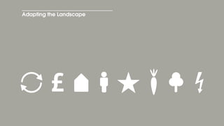 Adapting the Landscape
 