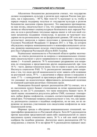 ГУМАНИТАРИЙ ЮГА РОССИИ
 
       Абсолютное большинство респондентов считает, что государство
должно поддерживать культуру и религии всех народов России (как рус-
ских, так и нерусских), – 80 %. При этом 62 % выступает за то, чтобы в
первую очередь поддержку получала от государства культура и религия
большинства населения страны (русских). Это кажущееся противоречие,
на наш взгляд, свидетельствует о том, что современная национальная по-
литика не обеспечивает социокультурную безопасность всех народов Рос-
сии, но если в республиках титульные народы имеют в той или иной сте-
пени механизмы поддержки этнокультур, то русские не чувствуют под-
держки ни на региональном, ни на федеральном уровнях. Об этом же сви-
детельствует дискуссия в период подготовки и проведения Президиума
Госсовета Российской Федерации 11 февраля 2011 г. в Уфе, на котором
обсуждались вопросы межнационального и межконфессионального согла-
сия, развития национальных культур, ответственным за подготовку кото-
рого был Губернатор Ростовской области В.Ю. Голубев.
       Радикальные националисты в Ростовской области крайне малочис-
ленны, но ответы респондентов на вопросы о межнациональных отноше-
ниях свидетельствуют о росте напряженности по сравнению с исследова-
ниями 3 – 4-летней давности: 78 % испытывают раздражение или непри-
язнь по отношению к представителям других национальностей, при этом
16 % – часто. Данные показатели выше, чем по стране в целом, по данным
Института социологии РАН. 71 % респондентов связывают свою непри-
язнь с тем, что люди другой национальности хотят заявить себя хозяевами
на ростовской земле, 59 % – с различиями в образе жизни и поведении и
лишь 17 % – с конкуренцией за престижную работу. В известной степени
это указывает на недостаточную эффективность региональной политики
по взаимной адаптации различных этнических групп.
       Неожиданно большой процент респондентов (80 %) считает, что в
их населенном пункте бывают столкновения на почве национальной не-
приязни, из них 22 % указывают, что такие инциденты бывают часто. В
такой оценке сказываются результаты работы СМИ, склонных этнизиро-
вать любые формы конфликтов, создавать соответствующий информаци-
онный фон. Уточняющие вопросы свидетельствуют о том, что, как прави-
ло, респонденты слышали о подобных конфликтах, но ни они, ни их ок-
ружение не являлись участниками или свидетелями конфликтов на меж-
национальной почве.
       Мировые тренды в обострении межнациональных отношений, ми-
грантофобии проявляются и в Ростовской области. Хотя 44 % респондентов
против выселения представителей каких-либо национальностей из своего
населенного пункта относительно много, 36 % в той или иной степени
одобрили бы подобное решение. Достаточно много респондентов (20 %)
затруднились с ответом. В то же время 91 % респондентов отрицают наси-

                                  196
 