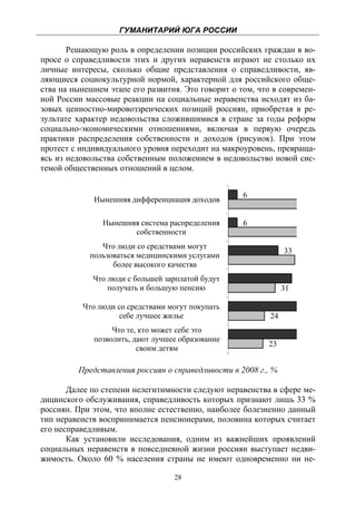 ГУМАНИТАРИЙ ЮГА РОССИИ
 
       Решающую роль в определении позиции российских граждан в во-
просе о справедливости этих и других неравенств играют не столько их
личные интересы, сколько общие представления о справедливости, яв-
ляющиеся социокультурной нормой, характерной для российского обще-
ства на нынешнем этапе его развития. Это говорит о том, что в современ-
ной России массовые реакции на социальные неравенства исходят из ба-
зовых ценностно-мировоззренческих позиций россиян, приобретая в ре-
зультате характер недовольства сложившимися в стране за годы реформ
социально-экономическими отношениями, включая в первую очередь
практики распределения собственности и доходов (рисунок). При этом
протест с индивидуального уровня переходит на макроуровень, превраща-
ясь из недовольства собственным положением в недовольство новой сис-
темой общественных отношений в целом.


                                                    6
             Нынешняя дифференциация доходов

                Нынешняя система распределения      6
                       собственности
               Что люди со средствами могут
                                                                33
            пользоваться медицинскими услугами
                  более высокого качества
             Что люди с большей зарплатой будут
                 получать и большую пенсию                      31

          Что люди со средствами могут покупать
                   себе лучшее жилье                       24
                  Что те, кто может себе это
             позволить, дают лучшее образование
                                                          23
                         своим детям

         Представления россиян о справедливости в 2008 г., %

       Далее по степени нелегитимности следуют неравенства в сфере ме-
дицинского обслуживания, справедливость которых признают лишь 33 %
россиян. При этом, что вполне естественно, наиболее болезненно данный
тип неравенств воспринимается пенсионерами, половина которых считает
его несправедливым.
       Как установили исследования, одним из важнейших проявлений
социальных неравенств в повседневной жизни россиян выступает недви-
жимость. Около 60 % населения страны не имеют одновременно ни не-

                                  28
 
