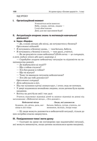 100 Усі уроки курсу «Основи здоров’я». 1 клас
Хід уроку
I. Організаційний момент
Усміхніться всім навколо:
небу, сонцю, квітам, людям —
і тоді обов’язково
День для вас щасливим буде!
II. актуалізація опорних знань та мотивація навчальної
діяльності
Вправа «Мікрофон»
— Де, в яких місцях або місці, ви почуваєтеся у безпеці?
Орієнтовні відповіді
• я почуваюсь в безпеці удома, — там батьки, бабуся.
• я почуваюсь у безпеці в школі, — там друзі, учителі.
— як ви розумієте слово небезпека? (Небезпека — це ситуація,
в якій людині хтось або щось загрожує.)
— Спробуйте згадати небезпечну ситуацію та відповісти на за-
питання (на дошці).
— Де відбувалися ці події??
— Що з тобою сталося?
— Хто був разом із тобою?
— Що ти відчув?
— чому ти вважаєш ситуацію небезпечною?
— Хто або що тобі допомогло?
Орієнтовні ситуації
• Діти заблукали в лісі.
• Під час купання в річці лопнув круг, і хтось ледь не потонув.
• У двері подзвонила незнайома людина, коли дитина була вдома
наодинці.
• Влітку на дачі були змії і так далі
Учитель підсумовує відповіді дітей та записує відповіді на дошці під
заголовками: «небезпечні місця», «Хто допоміг».
Небезпечні місця Люди, які допомогли
будинок, ліс, річка, дача, вог-
нище в лісі тощо
батьки, бабуся, сусіди, учитель, по-
жежники, міліція, лікарі тощо
— ці люди можуть допомогти в небезпечній ситуації, тільки до
них потрібно вчасно звернутися.
III. повідомлення теми і мети уроку
— Сьогодні на уроці ми поговоримо про надзвичайні ситуації,
які можуть виникнути, якщо дитина залишилася вдома наодинці.
 