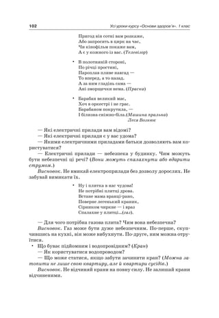102 Усі уроки курсу «Основи здоров’я». 1 клас
Пригод він сотні вам розкаже,
або запросить в цирк на час,
чи кінофільм покаже вам,
а є у кожного із вас. (Телевізор)
• В полотняній стороні,
По річці простині,
Пароплав пливе навгад —
То вперед, а то назад.
а за ним гладінь сама —
ані зморщечки нема. (Праска)
• Барабан великий має,
Хоч в оркестрі і не грає.
Барабаном покрутила, —
і білизна сніжно-біла.(Машина пральна)
Леся Вознюк
— які електричні прилади вам відомі?
— які електричні прилади є у вас удома?
— якими електричними приладами батьки дозволяють вам ко-
ристуватися?
— електричні прилади — небезпека у будинку. чим можуть
бути небезпечні ці речі? (Вони можуть спалахнути або вдарити
струмом.)
Висновок. не вмикай електроприлади без дозволу дорослих. не
забувай вимикати їх.
• ну і плитка в нас чудова!
не потрібні плитці дрова.
Встане мама вранці-рано,
Поверне легенький краник,
Сірником чиркне — і враз
Спалахне у плитці…(газ).
— Для чого потрібна газова плита? чим вона небезпечна?
Висновок. Газ може бути дуже небезпечним. По-перше, скуп-
чившись на кухні, він може вибухнути. По-друге, ним можна отру-
їтися.
• Що буває підйомним і водопровідним? (Кран)
— як користуватися водопроводом?
— Що може статися, якщо забути зачинити кран? (Можна за-
топити не лише свою квартиру, але й квартири сусідів.)
Висновок. не відчиняй крани на повну силу. не залишай крани
відчиненими.
 