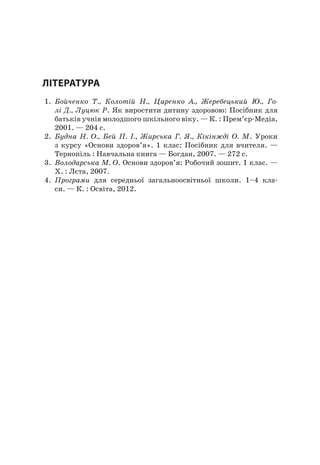 254
література
1. Бойченко Т., Колотій Н., Царенко А., Жеребецький Ю., Го-
лі Д., Луцюк Р. як виростити дитину здоровою: Посібник для
батьків учнів молодшого шкільного віку. — К. : Прем’єр-Медіа,
2001. — 204 с.
2. Будна Н. О., Бей П. І., Жирська Г. Я., Кікінжді О. М. Уроки
з курсу «Основи здоров’я». 1 клас: Посібник для вчителя. —
Тернопіль : навчальна книга — Богдан, 2007. — 272 с.
3. Володарська М. О. Основи здоров’я: робочий зошит. 1 клас. —
Х. : лєта, 2007.
4. Програми для середньої загальноосвітньої школи. 1–4 кла-
си. — К. : Освіта, 2012.
 