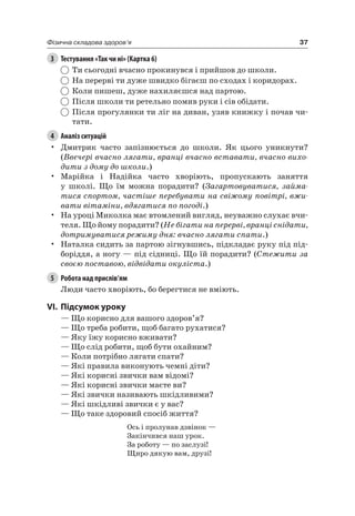 37Фізична складова здоров’я
3 Тестування «Так чи ні» (Картка 6)
Ти сьогодні вчасно прокинувся і прийшов до школи.
на перерві ти дуже швидко бігаєш по сходах і коридорах.
Коли пишеш, дуже нахиляєшся над партою.
Після школи ти ретельно помив руки і сів обідати.
Після прогулянки ти ліг на диван, узяв книжку і почав чи-
тати.
4 Аналіз ситуацій
• Дмитрик часто запізнюється до школи. як цього уникнути?
(Ввечері вчасно лягати, вранці вчасно вставати, вчасно вихо-
дити з дому до школи.)
• Марійка і надійка часто хворіють, пропускають заняття
у школі. Що їм можна порадити? (Загартовуватися, займа-
тися спортом, частіше перебувати на свіжому повітрі, вжи-
вати вітаміни, вдягатися по погоді.)
• на уроці Миколка має втомлений вигляд, неуважно слухає вчи-
теля. Що йому порадити? (Не бігати на перерві, вранці снідати,
дотримуватися режиму дня: вчасно лягати спати.)
• наталка сидить за партою зігнувшись, підкладає руку під під-
боріддя, а ногу — під сідниці. Що їй порадити? (Стежити за
своєю поставою, відвідати окуліста.)
5 Робота над прислів’ям
люди часто хворіють, бо берегтися не вміють.
VI. підсумок уроку
— Що корисно для вашого здоров’я?
— Що треба робити, щоб багато рухатися?
— яку їжу корисно вживати?
— Що слід робити, щоб бути охайним?
— Коли потрібно лягати спати?
— які правила виконують чемні діти?
— які корисні звички вам відомі?
— які корисні звички маєте ви?
— які звички називають шкідливими?
— які шкідливі звички є у вас?
— Що таке здоровий спосіб життя?
Ось і пролунав дзвінок —
Закінчився наш урок.
За роботу — по заслузі!
Щиро дякую вам, друзі!
 
