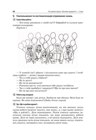 86 Усі уроки курсу «Основи здоров’я». 1 клас
V. узагальнення та систематизація отриманих знань
1 Самостійна робота
— Хто кому допомагає у твоїй сім’ї? Зафарбуй їх кульки одна-
ковими кольорами.
Картка 1
— У кожній сім’ї дбають і піклуються одне про одного. і особ-
лива турбота — дітям і людям похилого віку.
— чи є в тебе дідусь і бабуся?
— як їх звуть?
— як ти їм допомагаєш?
— розкажи про те, чого навчили тебе дідусь чи бабуся.
— чи є у тебе прабабусі і прадідусі? Що ти про них знаєш?
— як ти про них піклуєшся?
2 Робота над загадкою
ішло дві матері і дві дочки. Знайшли три яблука. Всім буде по
одному. як вони поділилися? (Баба, дочка, онука)
3 Гра «Що ти робиш вдома?»
Учитель показує дітям (пантомімою), як він виконує якусь
хатню роботу (замітає підлогу, миє вікна...), і при цьому запитує:
«Що я роблю?». Діти відповідають. Потім учитель пропонує де-
кільком охочим дітям показати, що вони допомагають робити
вдома. Діти по черзі показують, а всі решта відгадують. Далі вчи-
тель пропонує всім дітям показати, як вони миють посуд, підміта-
ють підлогу, витирають пил, поливають квіти тощо.
 