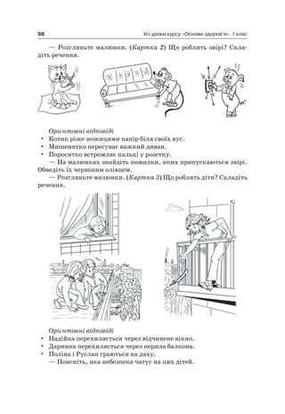 98 Усі уроки курсу «Основи здоров’я». 1 клас
— розгляньте малюнки. (Картка 2) Що роблять звірі? Скла-
діть речення.
Орієнтовні відповіді
• Котик ріже ножицями папір біля своїх вус.
• Мишенятко пересуває важкий диван.
• Поросятко встромляє пальці у розетку.
— на малюнках знайдіть помилки, яких припускаються звірі.
Обведіть їх червоним олівцем.
— розгляньте малюнки. (Картка 3) Що роблять діти? Складіть
речення.
Орієнтовні відповіді
• надійка перехиляється через відчинене вікно.
• Даринка перехиляється через перила балкона.
• Поліна і руслан граються на даху.
— Поясніть, яка небезпека чатує на цих дітей.
 
