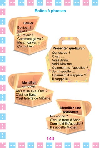 144
Boîtes à phrases
Saluer
Bonjour !
Salut !
Au revoir !
Comment ça va ?
Merci, ça va .
Ça va bien .
Présenter quelqu’un
Qui est-ce ?
C’est …
Voilà Anna .
Voici Maxime .
Comment tu t’appelles ?
Je m’appelle …
Comment il s’appelle ?
Il s’appelle …
Identiﬁer
un objet
Qu’est-ce que c’est ?
C’est un livre .
C’est le livre de Maxime .
Identiﬁer une
personne
Qui est-ce ?
C’est le frère d’Anna .
Comment il s’appelle ?
Il s’appelle Michel .
 