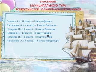УЧАСТНИКИ
                   МУНИЦИПАЛЬНОГО ТУРА
           ВСЕРОССИЙСКОЙ ОЛИМПИАДЫ ШКОЛЬНИКОВ


•   Галеева А. ( 10 класс) – 8 место физика
•   Лагошенко А. ( 8 класс) – 4 место биология
•   Неверова П. (11 класс) – 8 место биология
•   Вейцман Л. ( 8 место) – 4 место химия
•   Неверова П. (11 класс) – 5 место химия
•   Лагошенко А. ( 8 класс) – 4 место литература
•
 