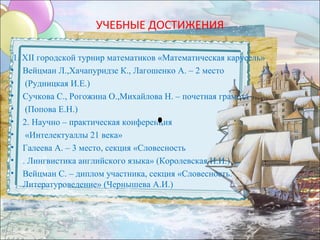 УЧЕБНЫЕ ДОСТИЖЕНИЯ

 1. XII городской турнир математиков «Математическая карусель»
• Вейцман Л.,Хачапуридзе К., Лагошенко А. – 2 место
• (Рудницкая И.Е.)
• Сучкова С., Рогожина О.,Михайлова Н. – почетная грамота
• (Попова Е.Н.)
• 2. Научно – практическая конференция
• «Интелектуаллы 21 века»
• Галеева А. – 3 место, секция «Словесность
• . Лингвистика английского языка» (Королевская И.И.)
• Вейцман С. – диплом участника, секция «Словесность.
    Литературоведение» (Чернышева А.И.)
 