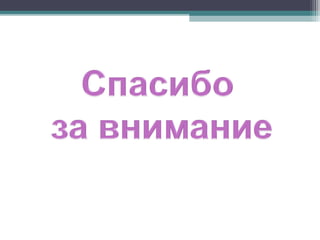 анализ работы за 1 полугодие 2012 2013 уч.год